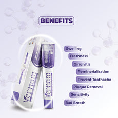 All In One Toothpaste