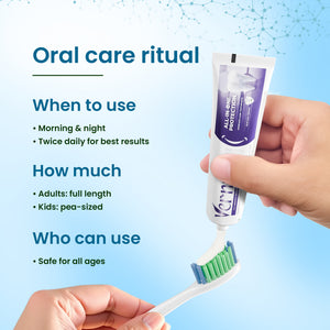 Hydroxyapatite, Whitening, Sensitivity