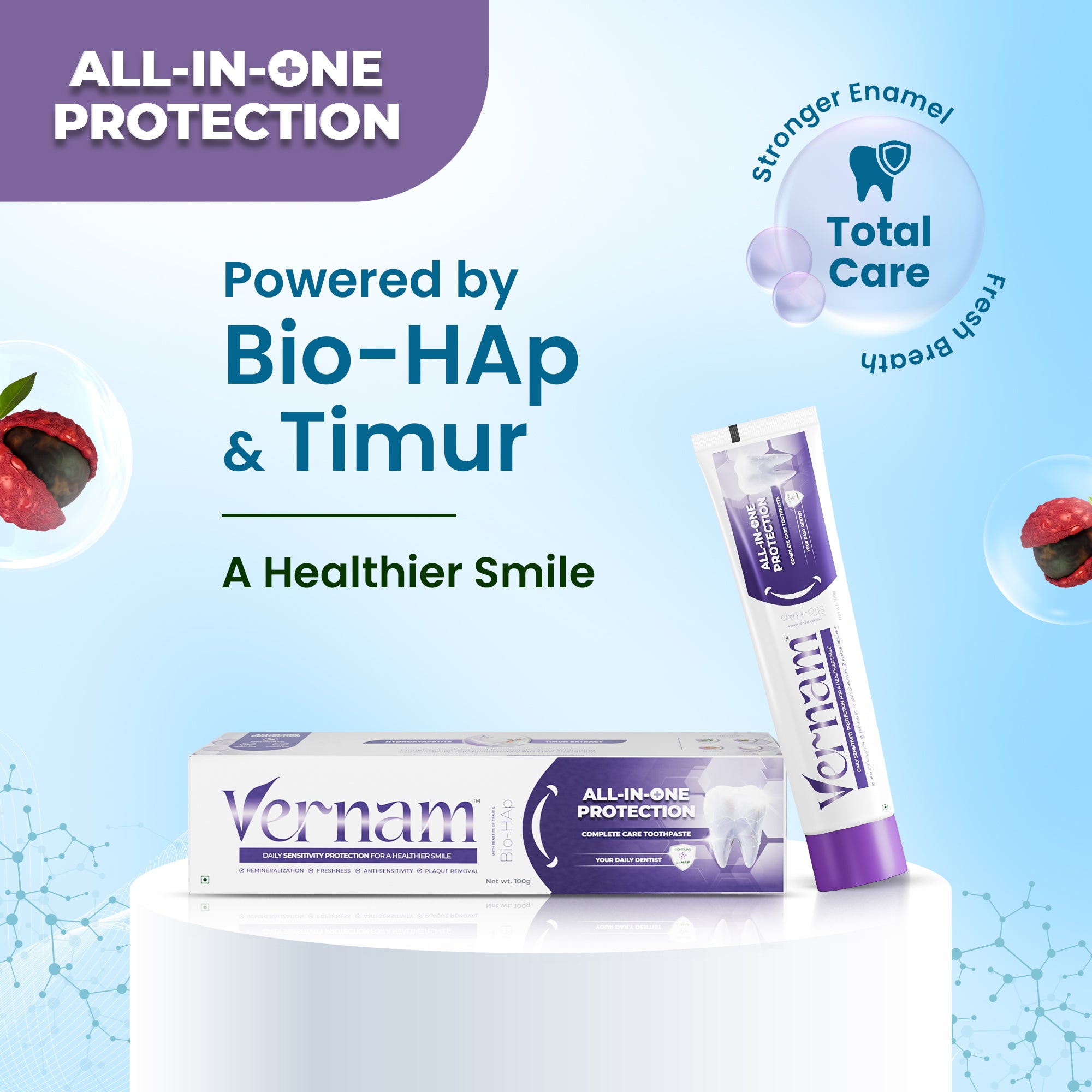 Hydroxyapatite, Whitening, Sensitivity