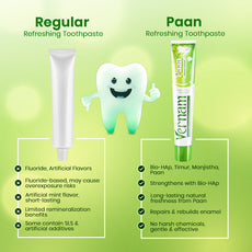 Paan Refreshing Toothpaste