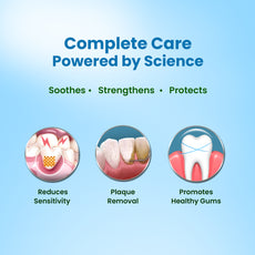 Hydroxyapatite, Whitening, Sensitivity